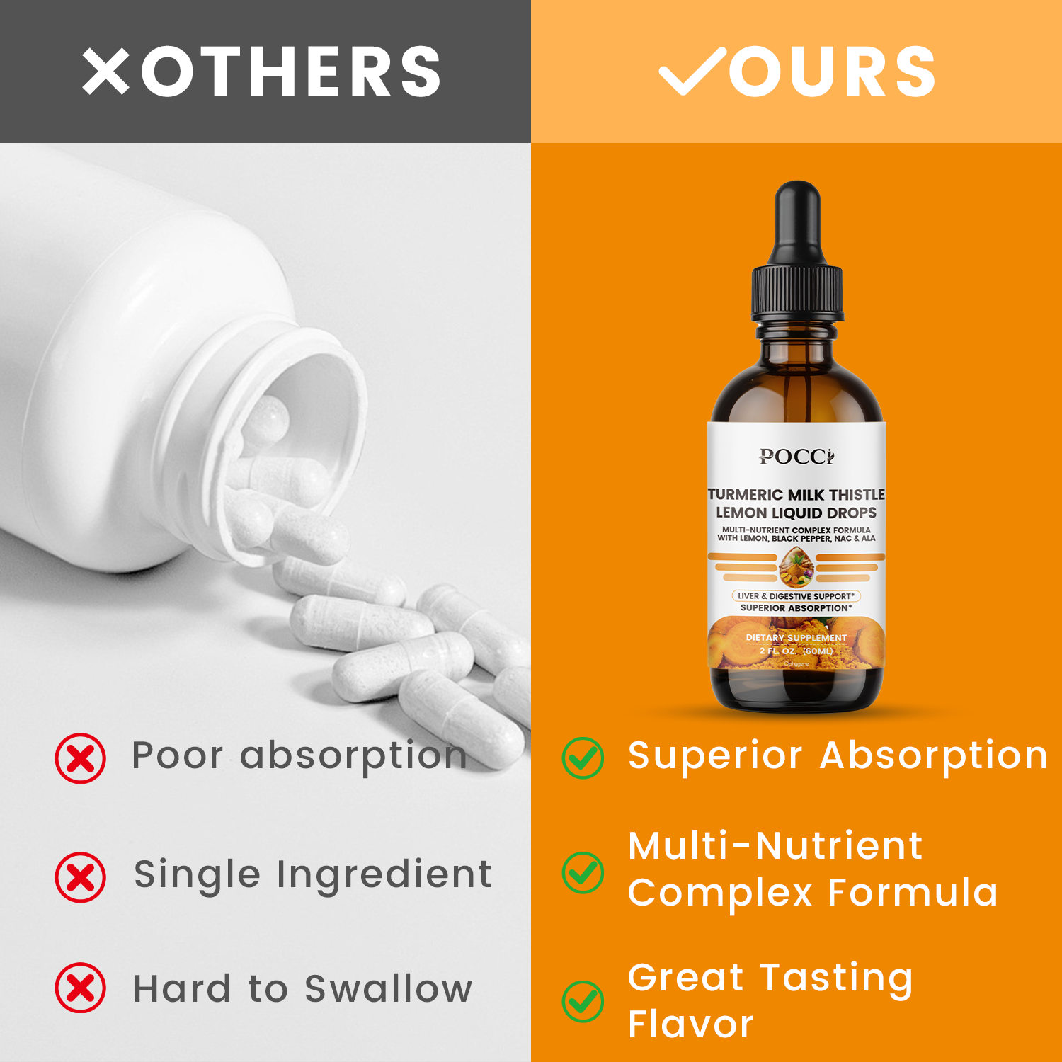 TURMERIC MILK THISTLELEMON LIQUID DROPS POCCI Healthy
