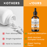 Turmeric Milk Thistle Lemon Liquid Drops - POCCI Healthy